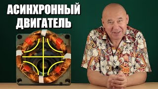 Асинхронный электродвигатель