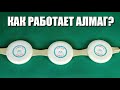 Как работает АЛМАГ?