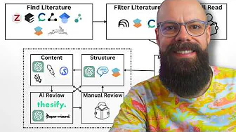 How To Do A Literature Review (STRESS-FREE!)