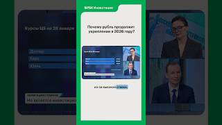 💵 Угадают ли аналитики в этом году? #инвестиции #рбк #рынки #россия #рубль #рубльевродоллар #рубли
